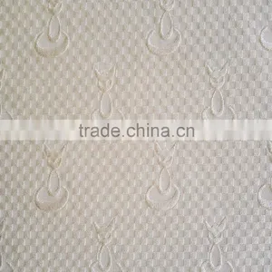 Factory New Development Karl Mayer Warp Knit Nylon Spandex Jacquard Samples in 2016 thumbnail-3