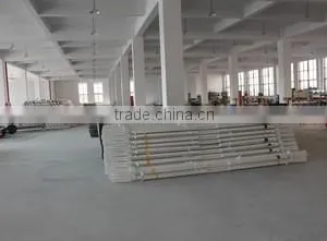 Hangzhou Sunflower Tour Products Co., Ltd. company overview - view 3 thumbnail