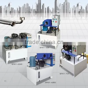 2015 BENFA Top Sales Crimped Wire Mesh Machine thumbnail-6