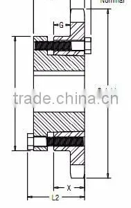 Taper Bushed Roller Chain and Sprockets thumbnail-2