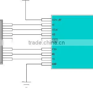 950M Wireless Module CC1100E 1km Wireless Transmitter Module thumbnail-3