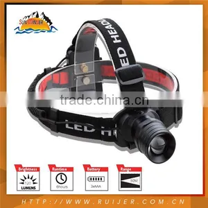 2015 Top Brand In China High Power Zoom Headlamp thumbnail-1