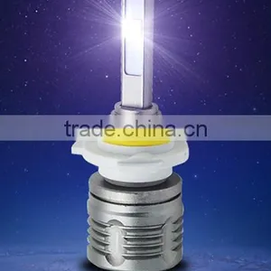 Car Accessories Shops Hondas Elysion Auto LED Headlight 9005 thumbnail-4
