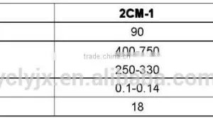 2CM-1 Series Potato Planter thumbnail-4