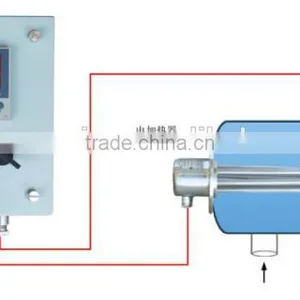 RYF Type Temperature Measuring And Control Device thumbnail-1