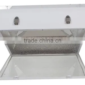 8 Inch Flange Steel Housing Hydroponic Grow Light Reflector thumbnail-2