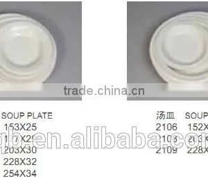 Colorful Melamine Plate for Family Dinner Use 100% Melamine Plate thumbnail-5