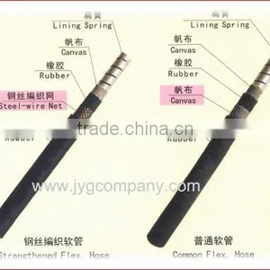 Rubber Hose Supplier thumbnail-1
