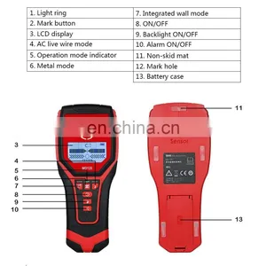 Taijia NEW Wall Detector Water Electricity Installation Metal Rebar Locator Wall Stud Scanner thumbnail-3