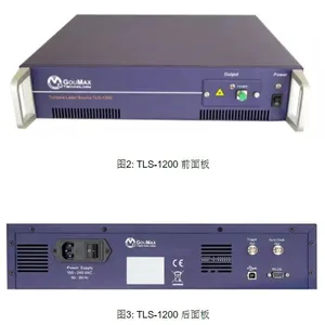 GouMax Polarization Controller thumbnail-1