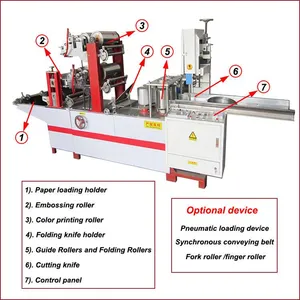 Hot Selling Tissue Paper Napkin Folding and Cutting Machine Multi Size Napkin Paper Making Machine thumbnail-5