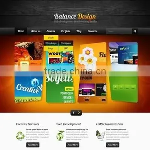 Custom Web Application Development thumbnail-6