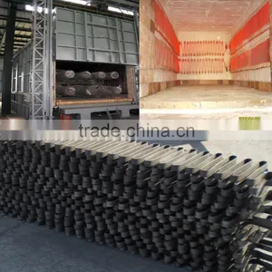 Reduced Batch Times of 30 - 70 %,electrical Resistance Furnace,RT2-65-9 Bogie-hearth Resistance Furnace thumbnail-5