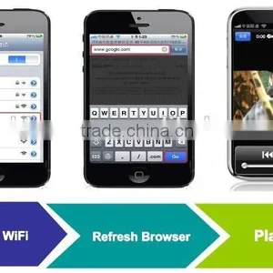 Long Range Wireless Transmitter 3G WiFi Router Small WiFi Video Server thumbnail-3