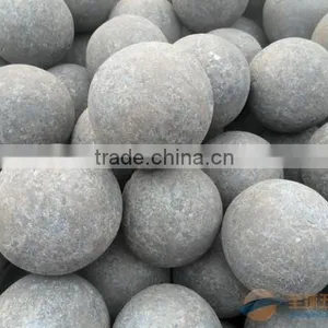 Different Size Cast Grinding Ball thumbnail-1
