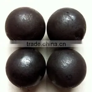 LONG ZHONG 2015 Chrome Steel Ball for Ball Mill thumbnail-1