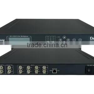 TS Video Multiplexer thumbnail-1