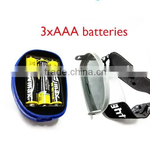 Professional Lighting Products For Fishing Camping Cycling Riding OEM Headlight LEDs, Best Euro Head Torch Light thumbnail-3