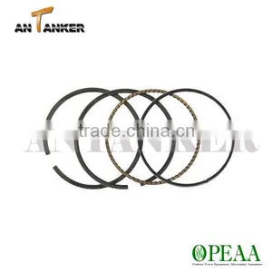 Gasoline Engine Parts - 6.5hp 68mm GX200 Piston Ring Set thumbnail-1
