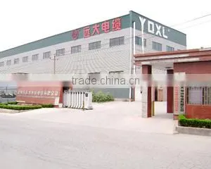 Zhengzhou Yuanda Cable Co., Ltd. company overview - view 1 thumbnail
