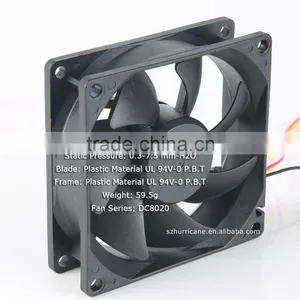 80mm Dc8020 12v dc Car Fan thumbnail-1