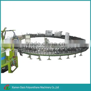 Full Automatic Multi-color PU Sport Shoe Making Machine thumbnail-1