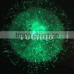 New Arrivals Landscape Fiber Optic Lawn Lamp thumbnail-1