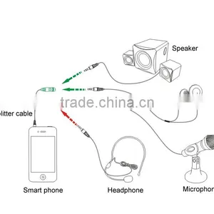 3.5mm Jack Audio Splitter Cable With Gold-plated Connectors--Flat Cable thumbnail-4