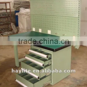 Workbench thumbnail-1