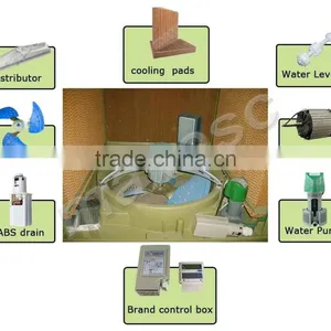 18000Airflow Workshop 380v 50hz Desert Air Conditioner thumbnail-3