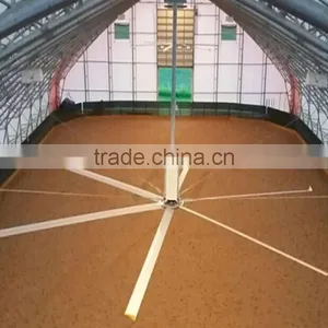 Guangzhou 10ft HVLS Industrial Very Large Ceiling Fan for Sale thumbnail-1