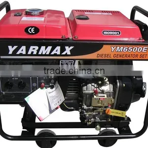 5kw Open Type Air Cooled Single Phase Diesel Generator thumbnail-4