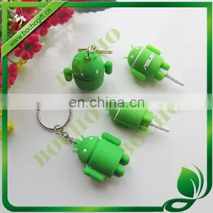 Android Keyring thumbnail-1