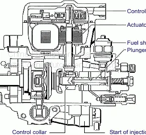 Diesel Fuel Pump Repair Kit 146600-1120 Injector Pump Rebuild Kit thumbnail-1