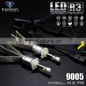 New Products Automobile 40W 4800lm H1 H3 H7 H8 H9 H11 9005 (HB3 H10 ) 9006 (HB4) 9012 Led Headlight Red Copper Made in China thumbnail-1