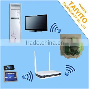 TDWZ6628 TYT Intelligent Bidirectional Long-distance Telephone Controller Smart Home Automation/ Home Automation System thumbnail-1