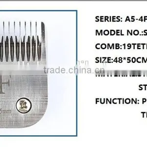 19teeth Blade for Pet Clipper, Dog Clipper Blade thumbnail-1
