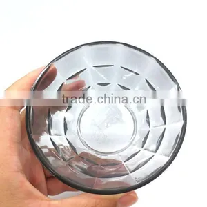 Hot Sale Transparent Plastic Food Graded Baby Bowl thumbnail-5