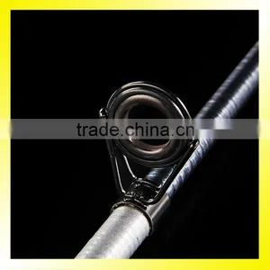 1.5M The Hollow Fiberglass Spinning Retractable Fishing Gear Rod thumbnail-3