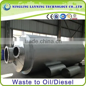 Fully Automatic 10 Tons Waste Tyre Pyrolysis Equipment thumbnail-2