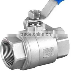 PN16 DIN WCB Flanged Globe Valve thumbnail-1