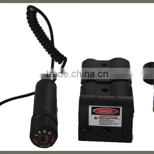 IMAGINE Tactical Hunting Airsoft Pistol Rifle Scope for Gun thumbnail-4