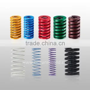 Compression Spring Manufacturer, Large Compression Springs thumbnail-1