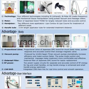 China Advanced Effective Coolplas Coolshape Cryotherapy Machine thumbnail-6