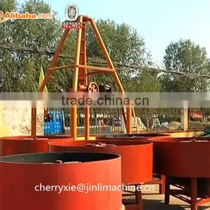 SY1000 Concrete Pipe Making Machinery/Concrete Pipe up to 1m thumbnail-4