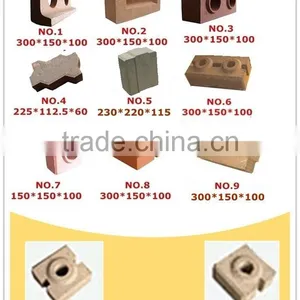 Multi Funtion M7MI Hydrauform Interlocking Clay Brick Machine With Mixer Manufacturer in Shengya thumbnail-5
