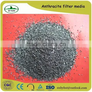 Manufacture Sell Anthracite Filter Media Low Price thumbnail-2