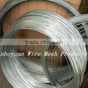 High Strain Galvanized Iron Wire thumbnail-1
