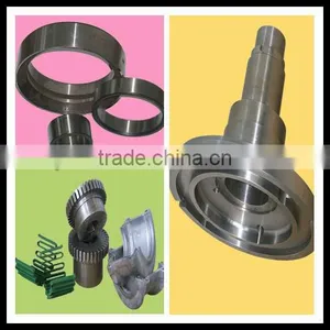 Quick-wear Parts for Pellet Mill Parts or Crusher Wear Parts thumbnail-1