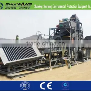 Low Consumption of River Gold Mining Equipment on Sale thumbnail-2